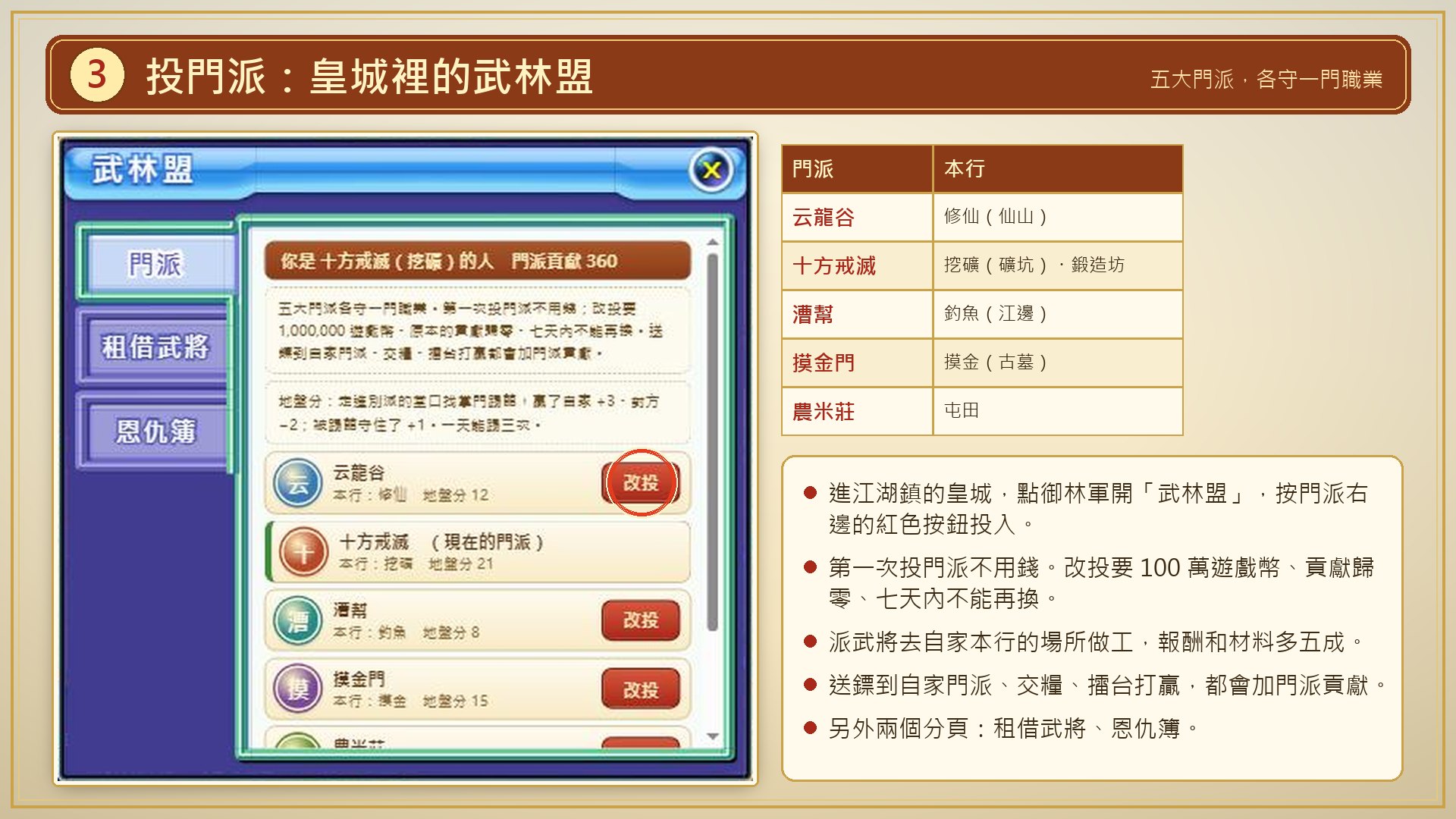 投門派:皇城裡的武林盟