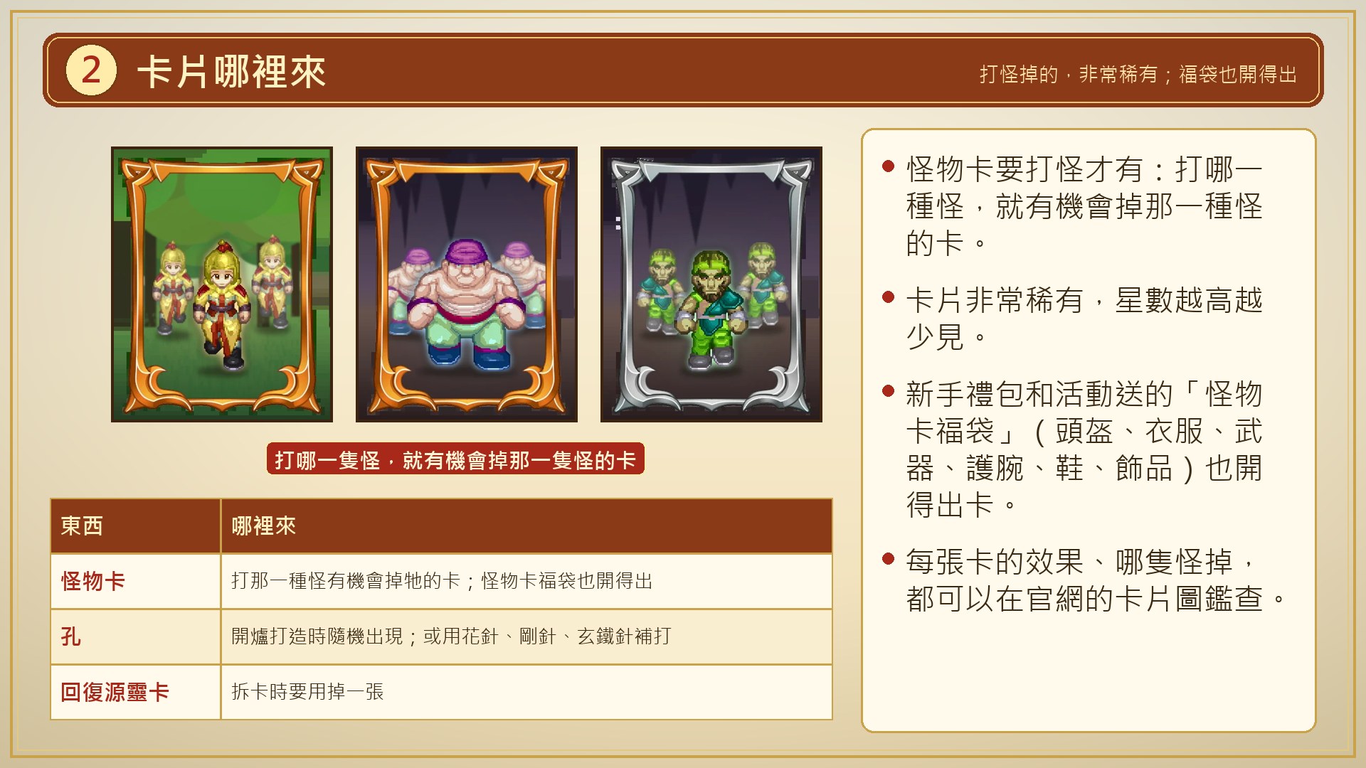 卡片哪裡來